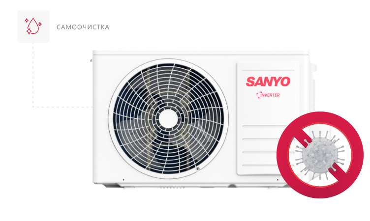 Самоочистка