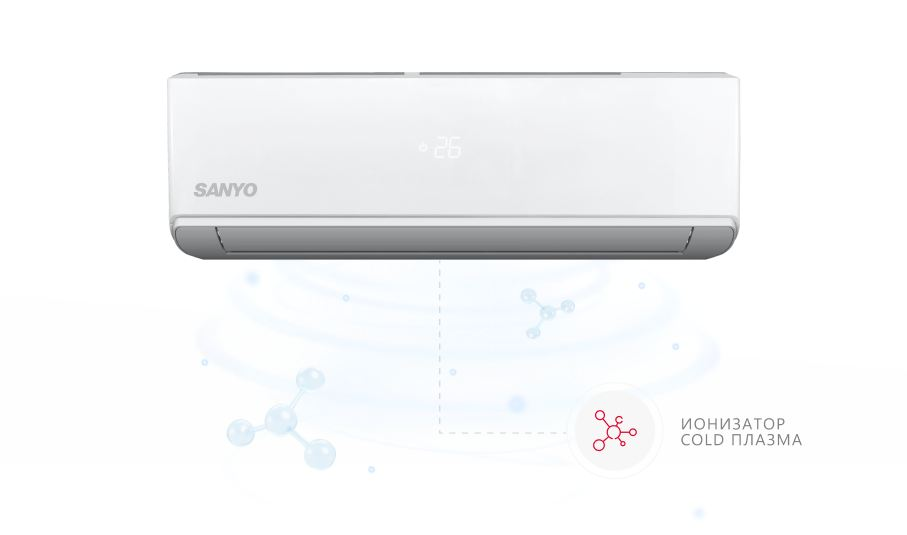 Ионизатор Cold Plasma